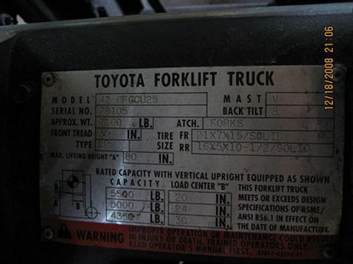 1999 Toyota 6FGCU25